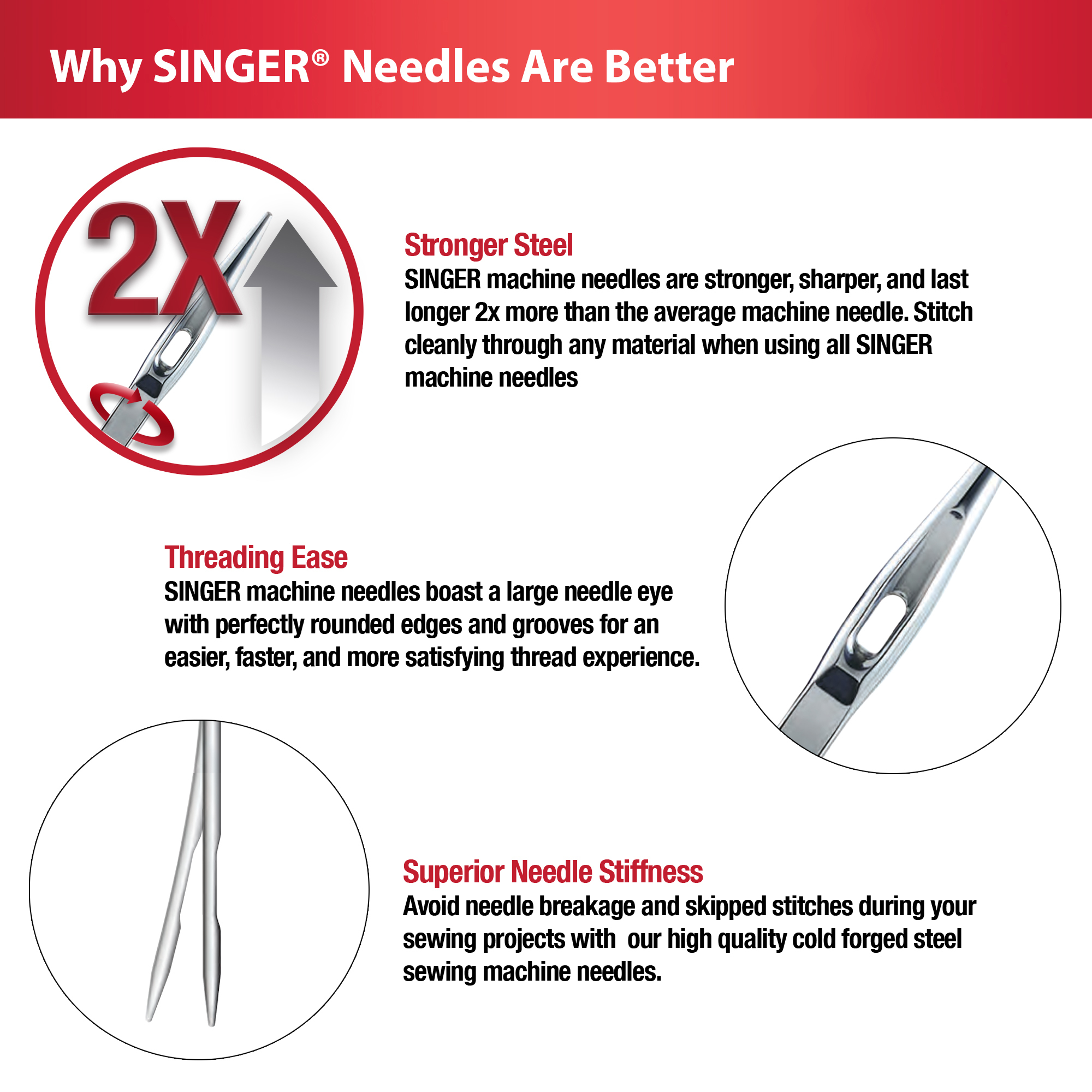 SINGER Regular Ball Point Sewing Machine Needles, Size 70/10 and